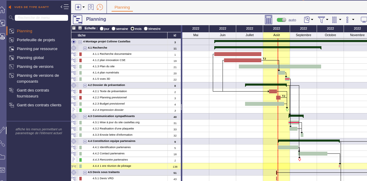 Plateforme de gestion de projet Projeqtor  Ekosysteme